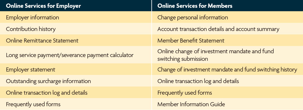 Rainbow MPF Scheme Online Services