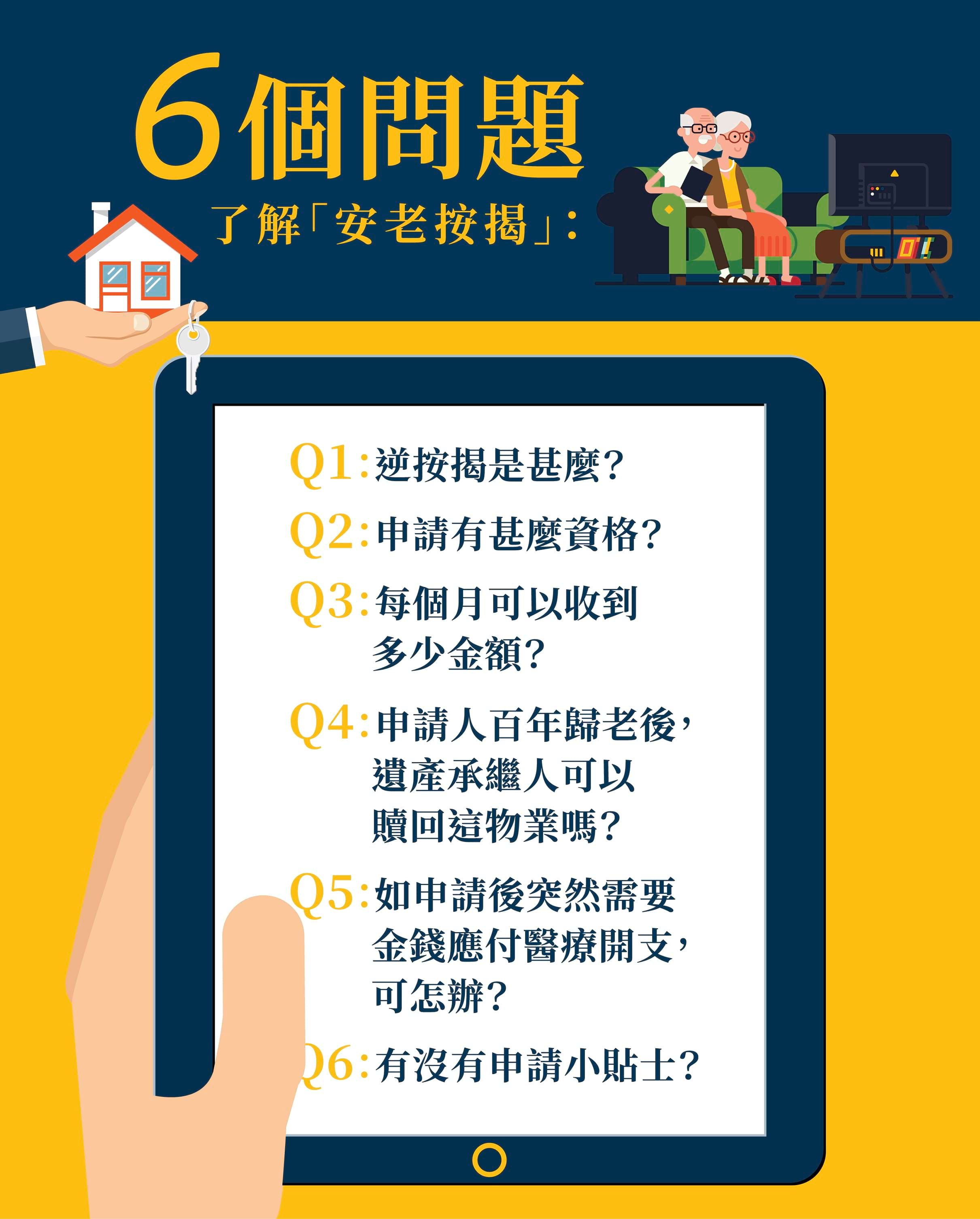 安享退休-【退休創想】了解逆按揭的6條問答題| 香港永明金融